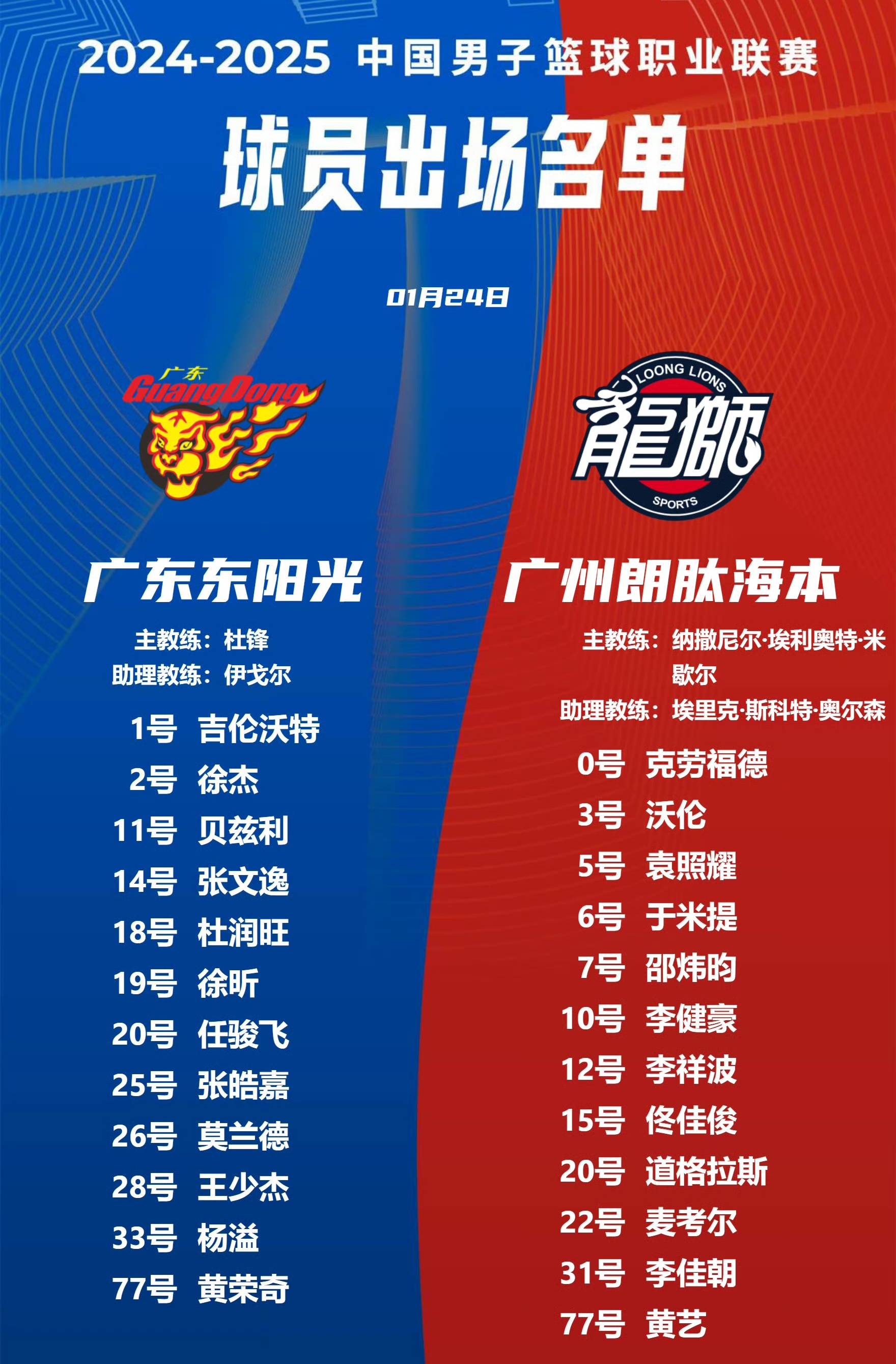 媒体人:CBA有球队要卖队因亏损被买主各种压价(cba有交易球员吗)